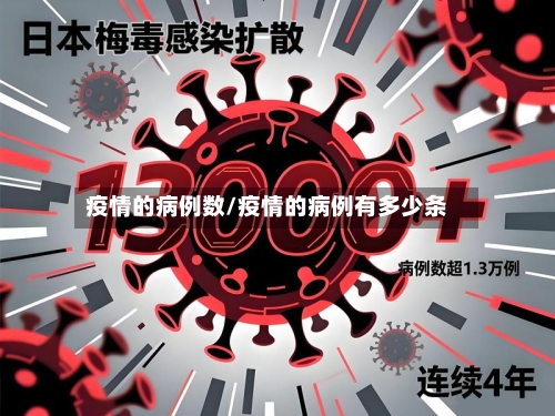 疫情的病例数/疫情的病例有多少条-第2张图片