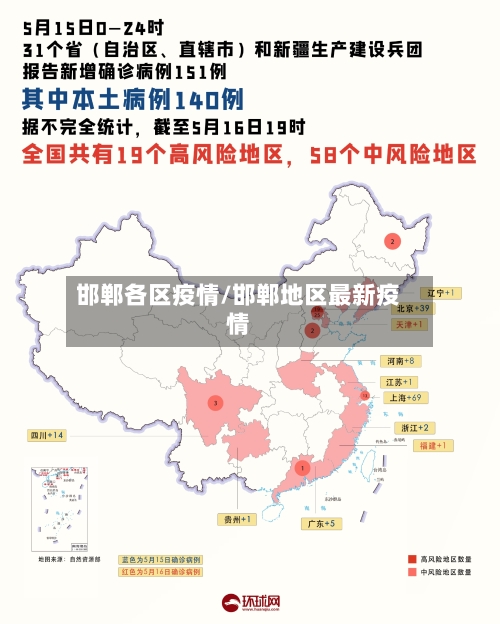邯郸各区疫情/邯郸地区最新疫情