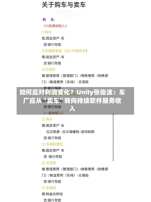 如何应对利润变化？Unity张俊波：车厂应从“卖车”转向持续软件服务收入-第3张图片