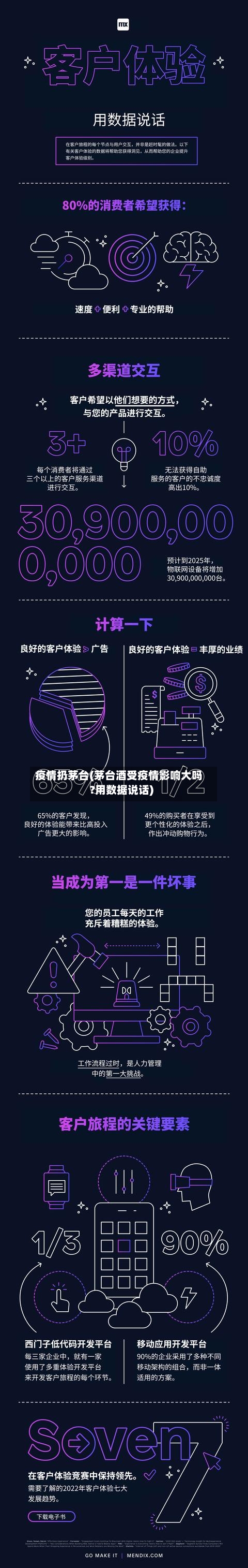 疫情扔茅台(茅台酒受疫情影响大吗?用数据说话)-第2张图片