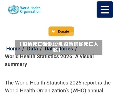 【疫情死亡确诊比例,疫情确诊死亡人数】-第3张图片