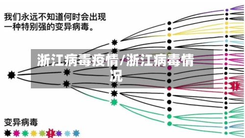浙江病毒疫情/浙江病毒情况
