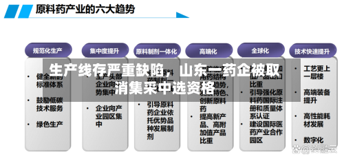 生产线存严重缺陷	，山东一药企被取消集采中选资格-第2张图片