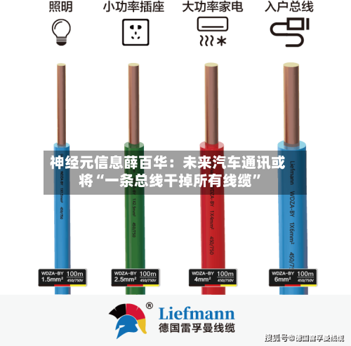 神经元信息薛百华：未来汽车通讯或将“一条总线干掉所有线缆”-第2张图片