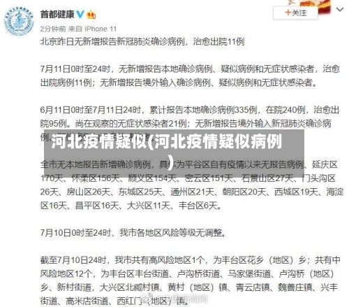 河北疫情疑似(河北疫情疑似病例)