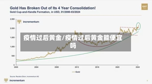 疫情过后黄金/疫情过后黄金能便宜吗