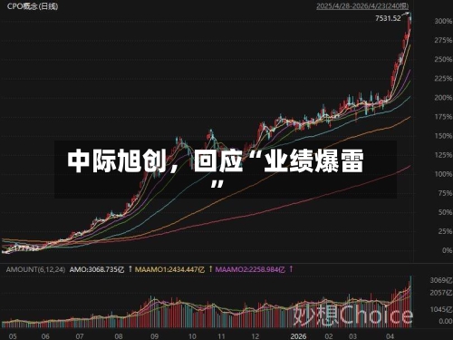 中际旭创，回应“业绩爆雷”-第2张图片