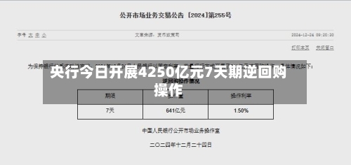 央行今日开展4250亿元7天期逆回购操作