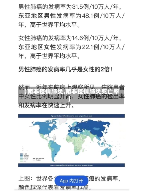 【南非疫情肺炎,南非疫情肺炎死亡率】
