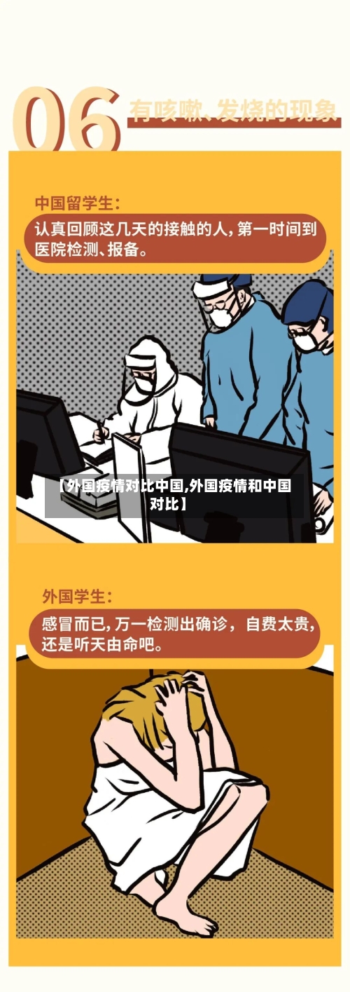 【外国疫情对比中国,外国疫情和中国对比】