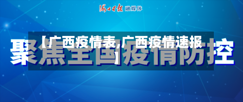 【广西疫情表,广西疫情速报】-第3张图片