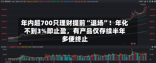 年内超700只理财提前“退场”！年化不到3%即止盈	，有产品仅存续半年多便终止-第2张图片