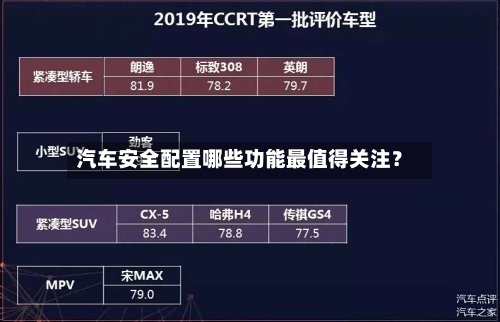 汽车安全配置哪些功能最值得关注？