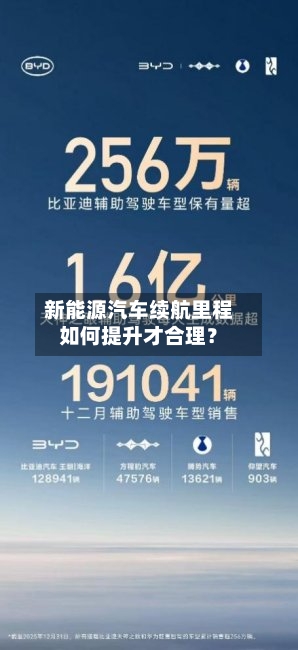 新能源汽车续航里程如何提升才合理？-第2张图片