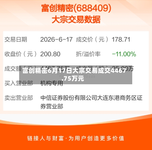 富创精密6月17日大宗交易成交4467.75万元
