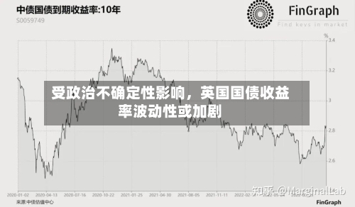 受政治不确定性影响，英国国债收益率波动性或加剧