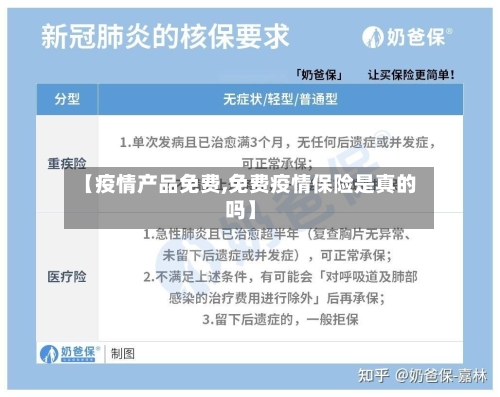【疫情产品免费,免费疫情保险是真的吗】