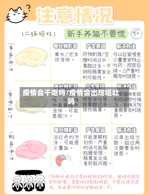疫情会干呕吗/疫情会出现呕吐吗-第2张图片