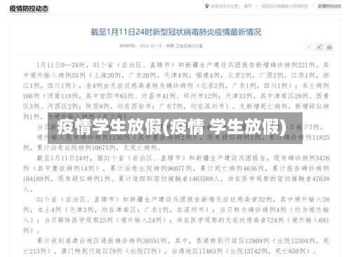 疫情学生放假(疫情 学生放假)-第2张图片
