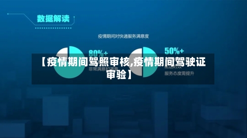 【疫情期间驾照审核,疫情期间驾驶证审验】-第2张图片