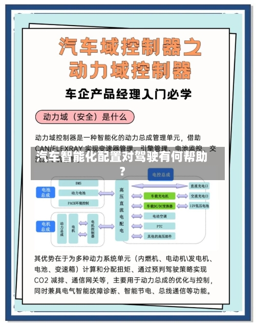 汽车智能化配置对驾驶有何帮助?-第3张图片