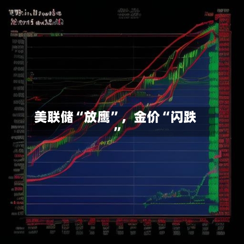 美联储“放鹰”	，金价“闪跌”-第2张图片