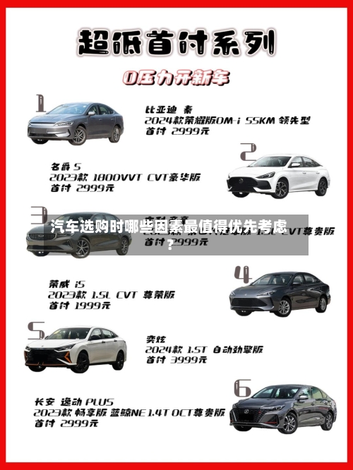 汽车选购时哪些因素最值得优先考虑？-第2张图片