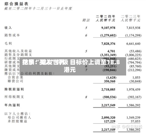 花旗：建发世界给予“买入”评级 目标价上调至18.8港元