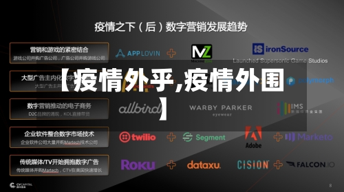 【疫情外乎,疫情外围】