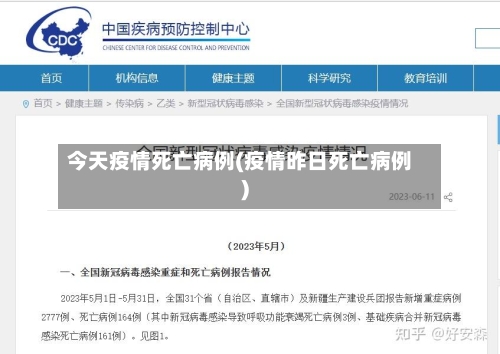 今天疫情死亡病例(疫情昨日死亡病例)-第2张图片