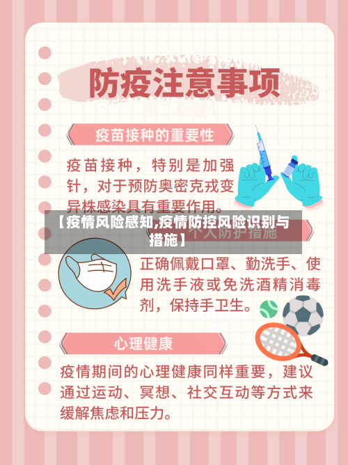 【疫情风险感知,疫情防控风险识别与措施】-第3张图片