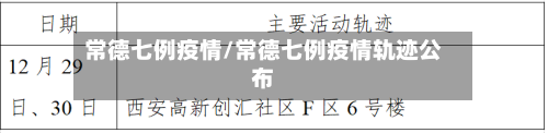 常德七例疫情/常德七例疫情轨迹公布