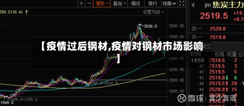 【疫情过后钢材,疫情对钢材市场影响】-第3张图片