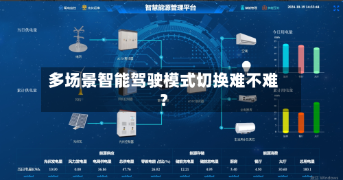 多场景智能驾驶模式切换难不难？