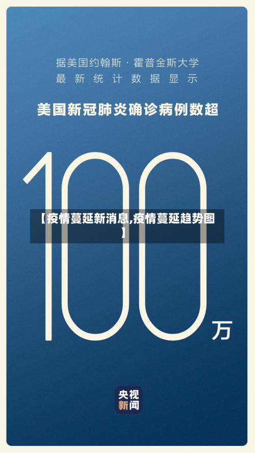 【疫情蔓延新消息,疫情蔓延趋势图】-第2张图片