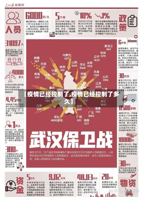 【疫情已经控制了,疫情已经控制了多久】-第3张图片