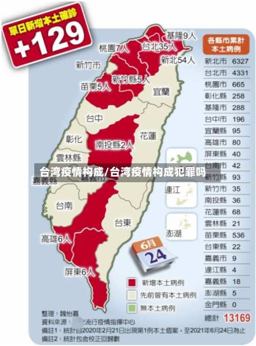 台湾疫情构成/台湾疫情构成犯罪吗