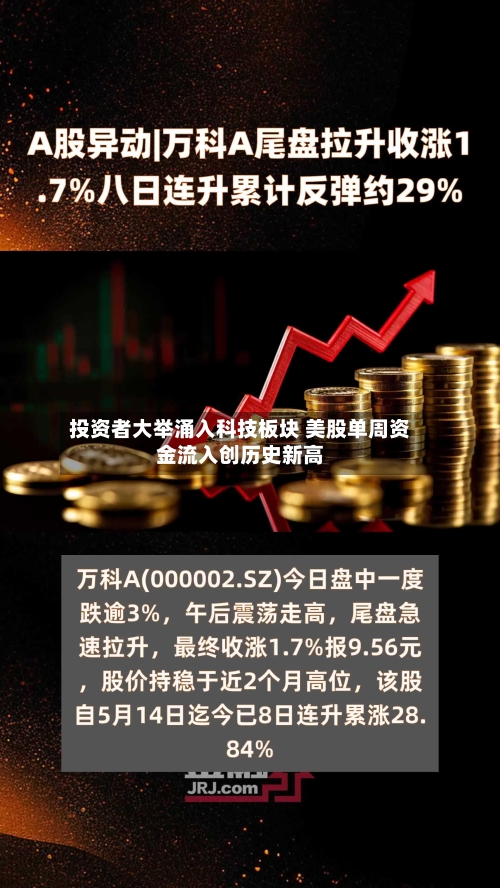 投资者大举涌入科技板块 美股单周资金流入创历史新高
