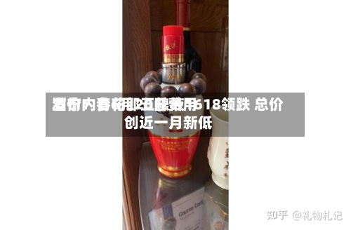 酒价内参6月20日费用发布：青花郎五粮液1618领跌 总价创近一月新低-第2张图片