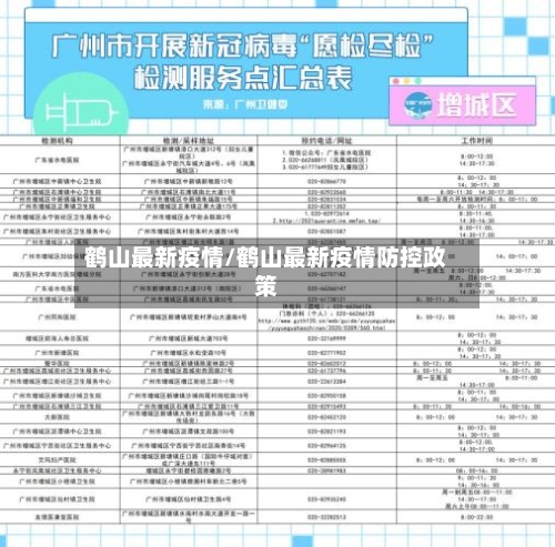 鹤山最新疫情/鹤山最新疫情防控政策