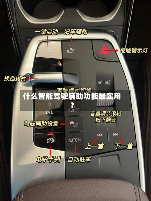 什么智能驾驶辅助功能最实用？-第3张图片