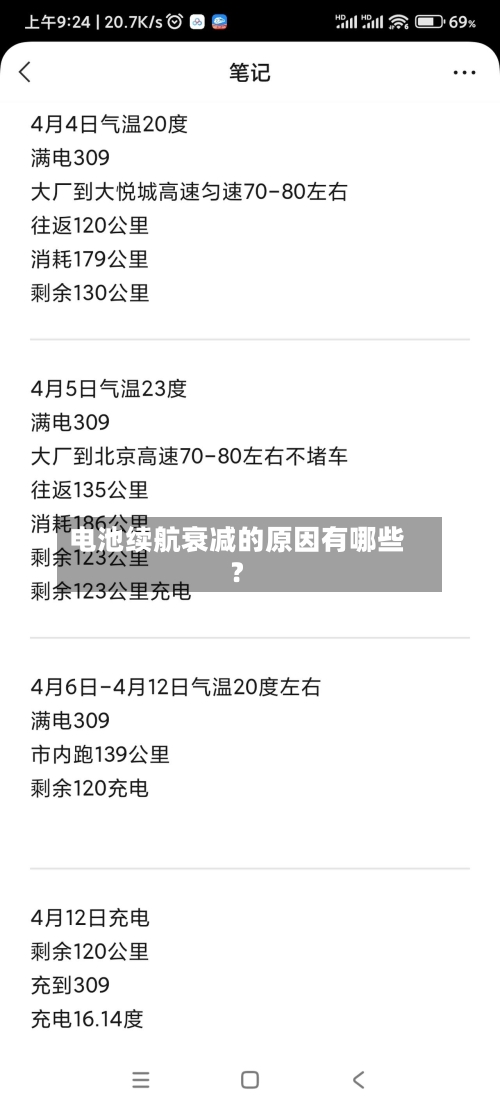 电池续航衰减的原因有哪些？-第2张图片