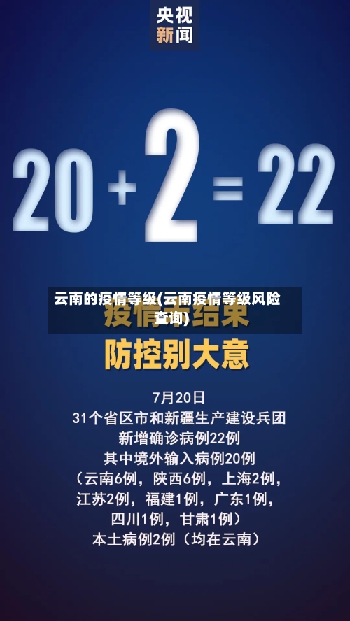 云南的疫情等级(云南疫情等级风险查询)