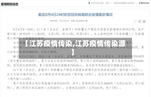 【江苏疫情传染,江苏疫情传染源】-第3张图片
