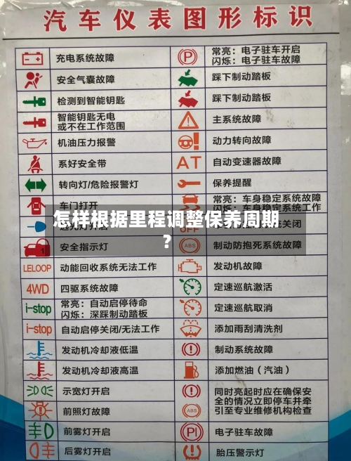 怎样根据里程调整保养周期？-第2张图片