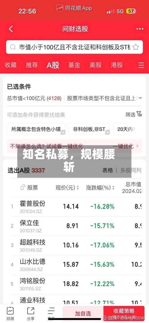 知名私募，规模腰斩