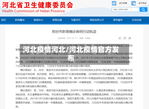 河北疫情河北/河北疫情官方发布-第2张图片
