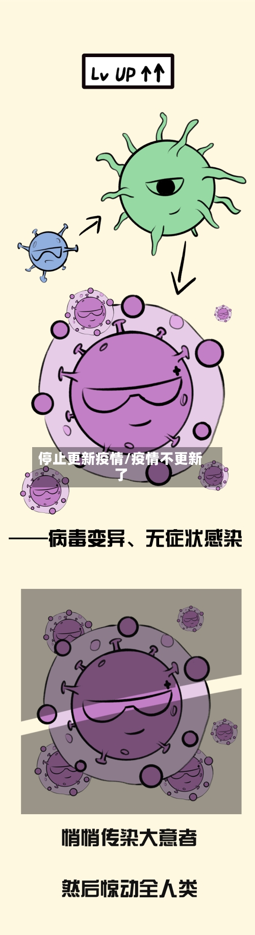 停止更新疫情/疫情不更新了