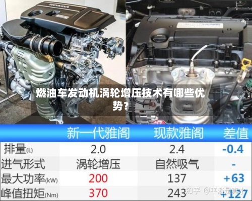 燃油车发动机涡轮增压技术有哪些优势？-第2张图片