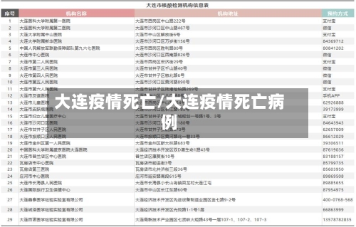 大连疫情死亡/大连疫情死亡病例-第2张图片